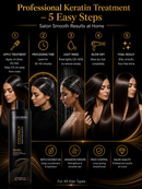 Brazilian Keratin Treatment 1L | MasterPro Coconut Smoothing Sealing